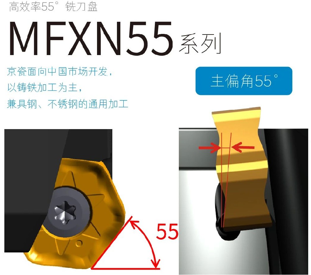 嘘！悄悄给你一本【5林秘籍】,立刻解锁长寿命加工